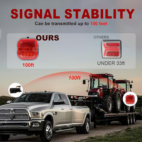 Last Day Promotion 48% OFF - ⚡Wireless Trailer Lights