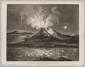 Eruption of Mount Vesuvius in 1769 by Thomas Sutherland (British, 1785–1838) - Classic Art canvas print