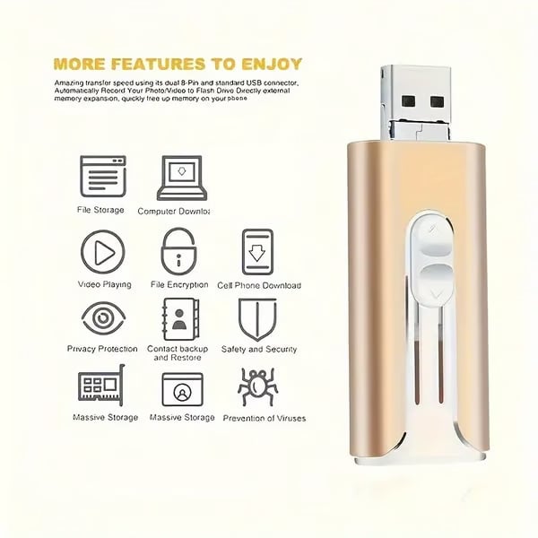 📢💥Last Day Promotion 49% OFF -🌟2TB USB drive at rock-bottom prices