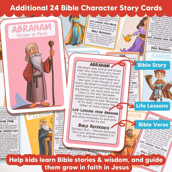 🔥LAST DAY 50% OFF✝️Guess Bible Who I Am Board Games for Kids