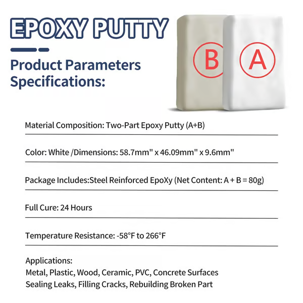 Steel Reinforced Epoxy Putty - Permanent Repair for Metal, Wood & Concrete