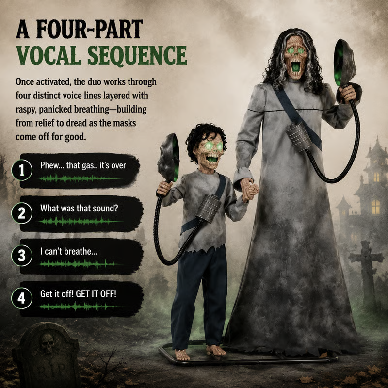 💀 Doomsday Duo Animatronic — The Power Plant Horror Story Your Neighbors Won't Forget 😱 Ideal for Yard & Porch Haunts