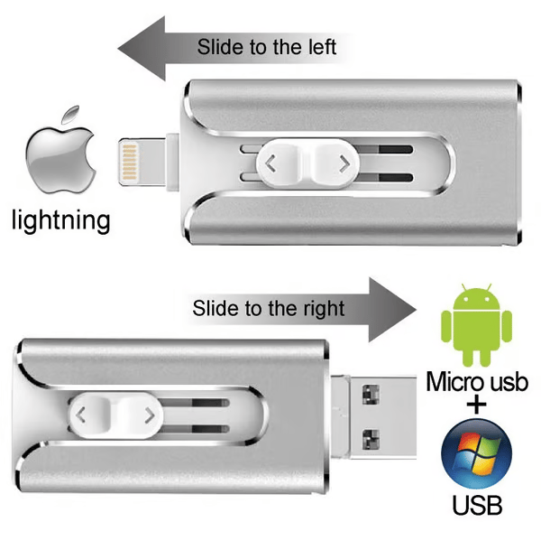 📢💥Last Day Promotion 49% OFF -🌟2TB USB drive at rock-bottom prices
