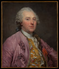 Charles Claude de Flahaut 17301809, Comte d'Angiviller by Jean-Baptiste Greuze - Oil Painting canvas print