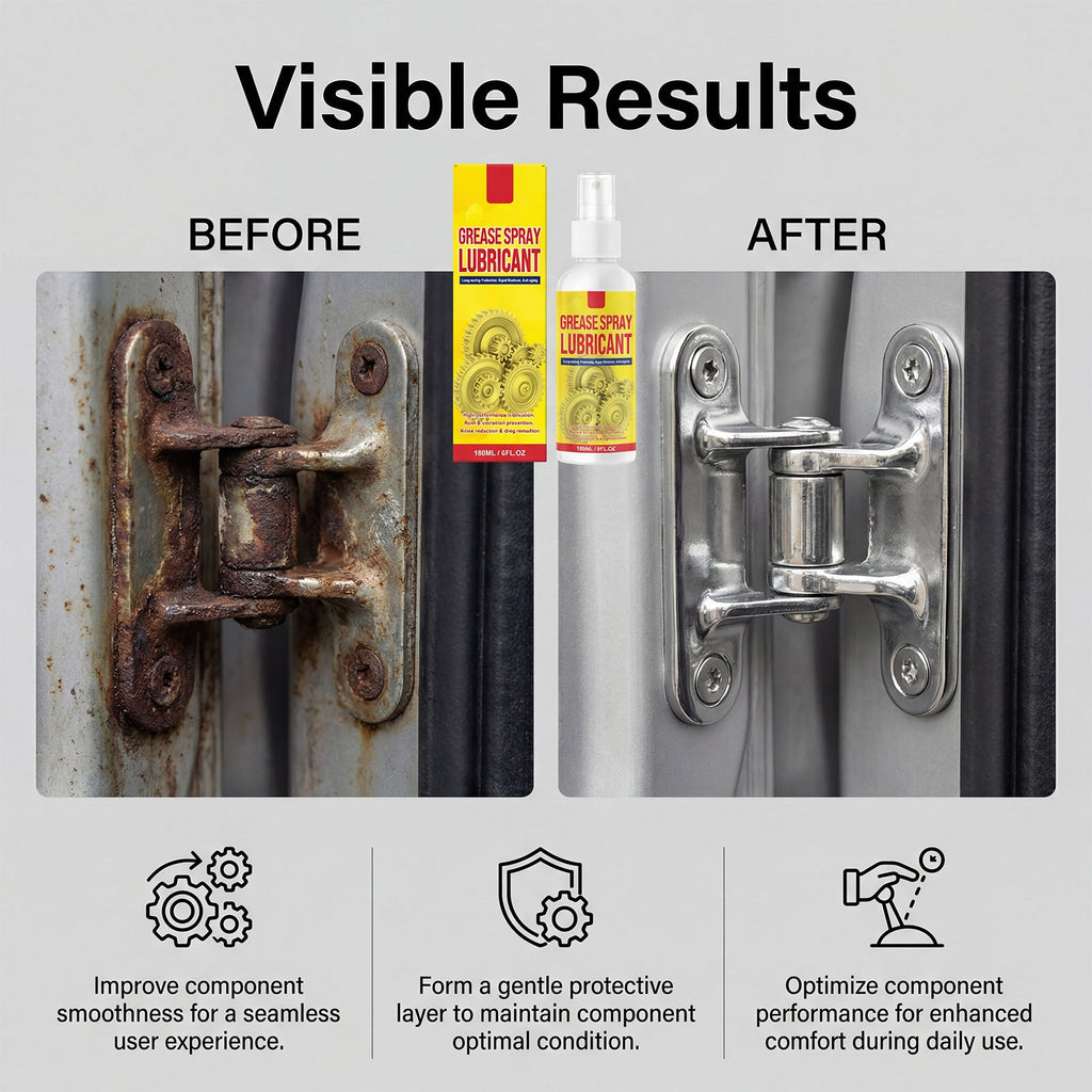 Limited-time 49% off⏰Anti-Rust Lubricant Spray & Rust Remover