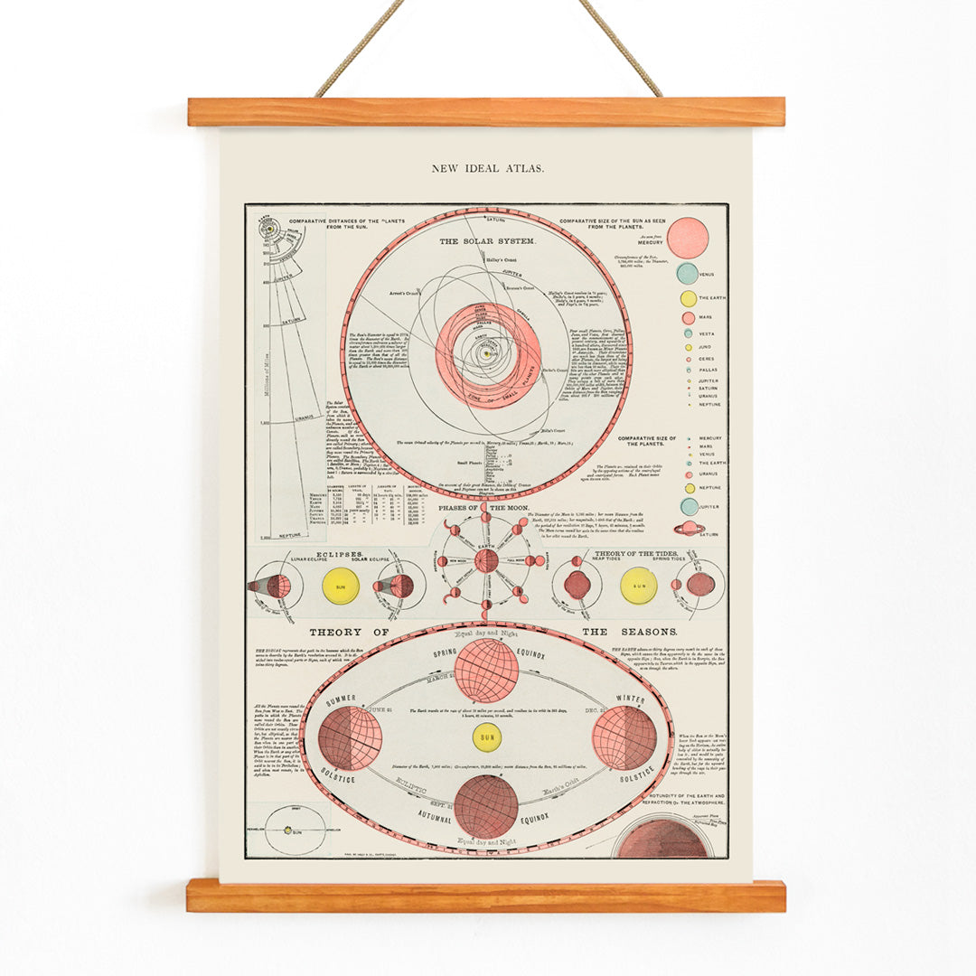 Carte astronomique Canvas Print