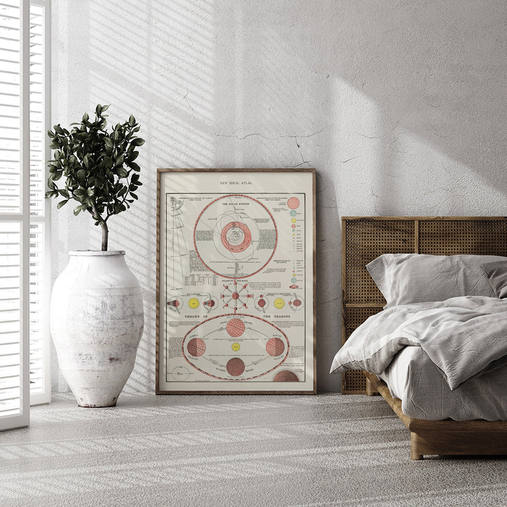 Carte astronomique Canvas Print