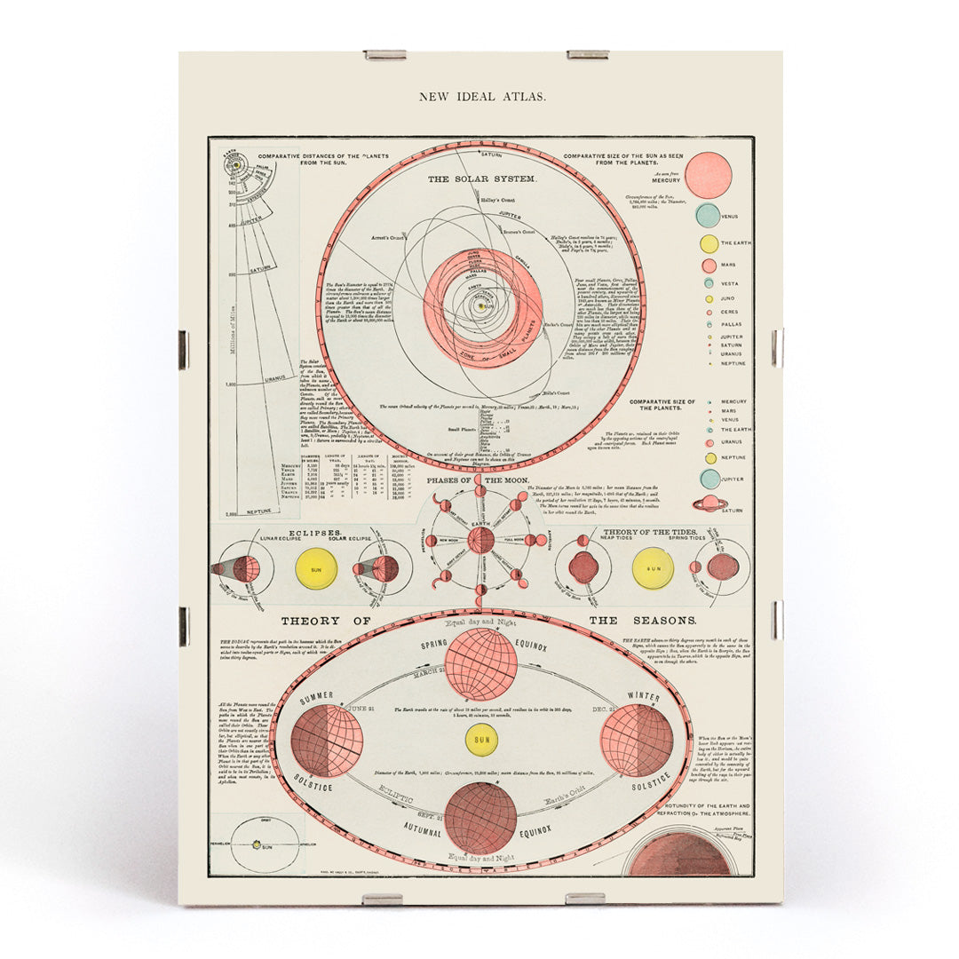 Carte astronomique Canvas Print
