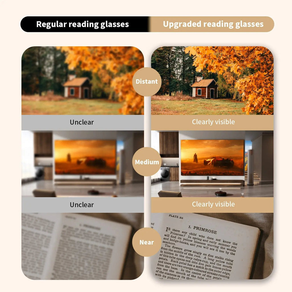 👓✨Auto-Adjusting HD Reading Glasses for Men & Women
