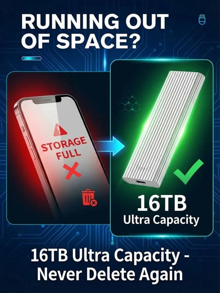 🏆Flash Sale⚡ 50K+ SOLD! Almost Gone🔥16TB Large-Capacity Type-C Portable Mini SSD