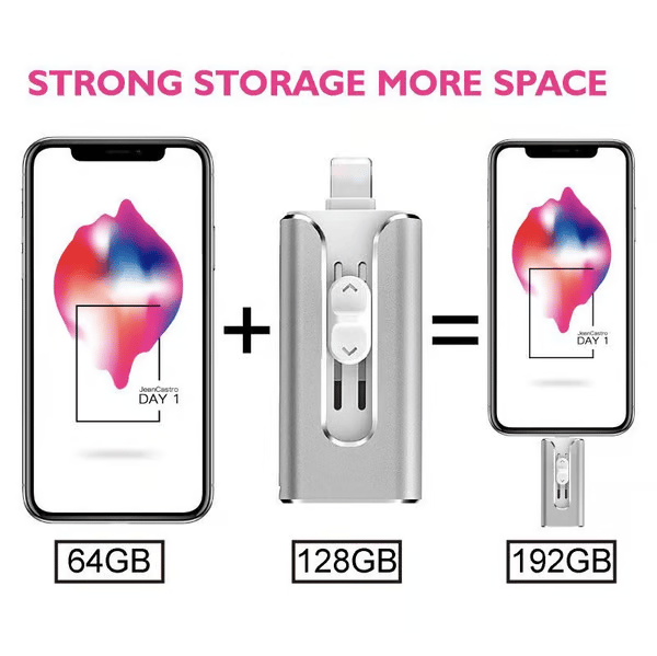 📢💥Last Day Promotion 49% OFF -🌟2TB USB drive at rock-bottom prices