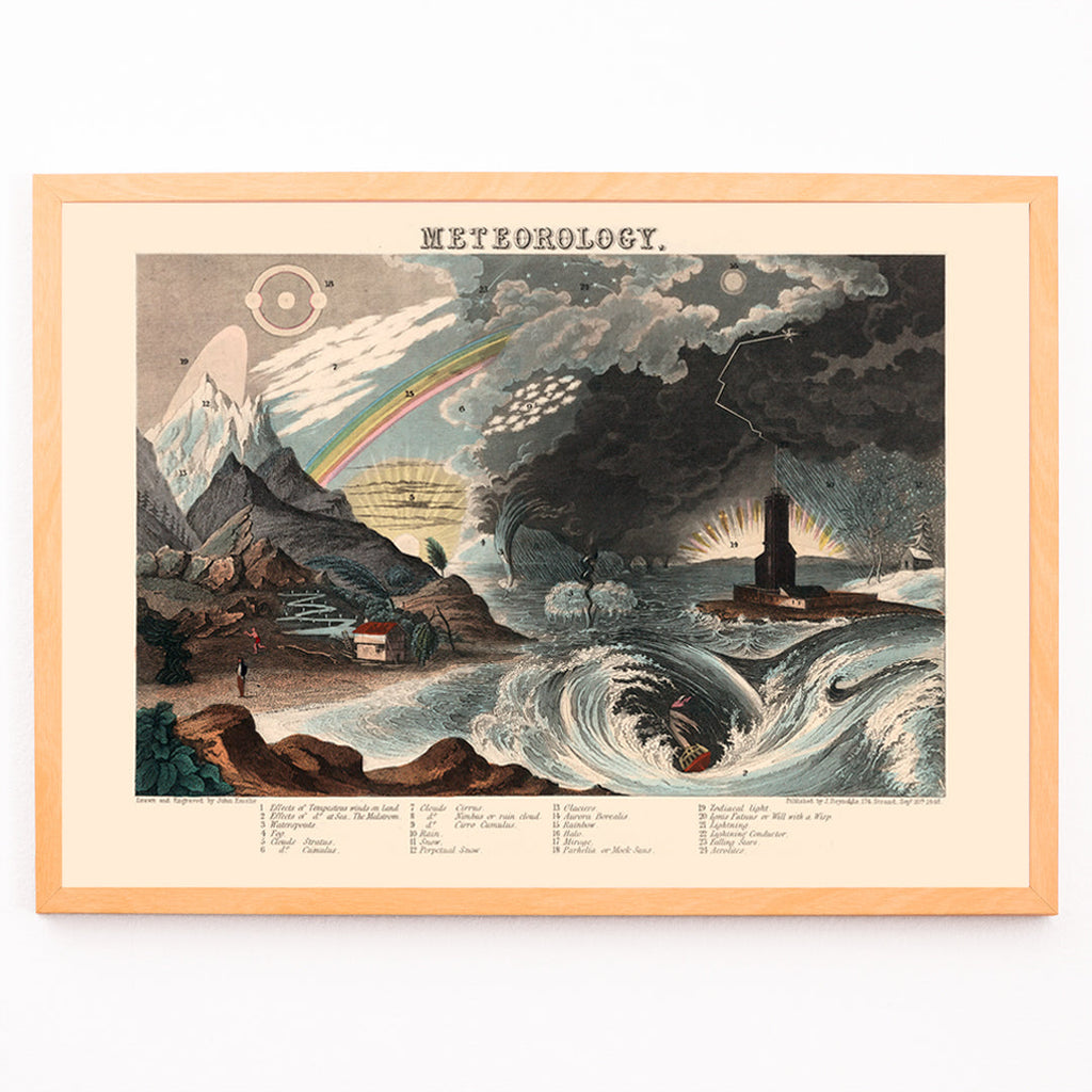 Diagramme météorologique Canvas Print