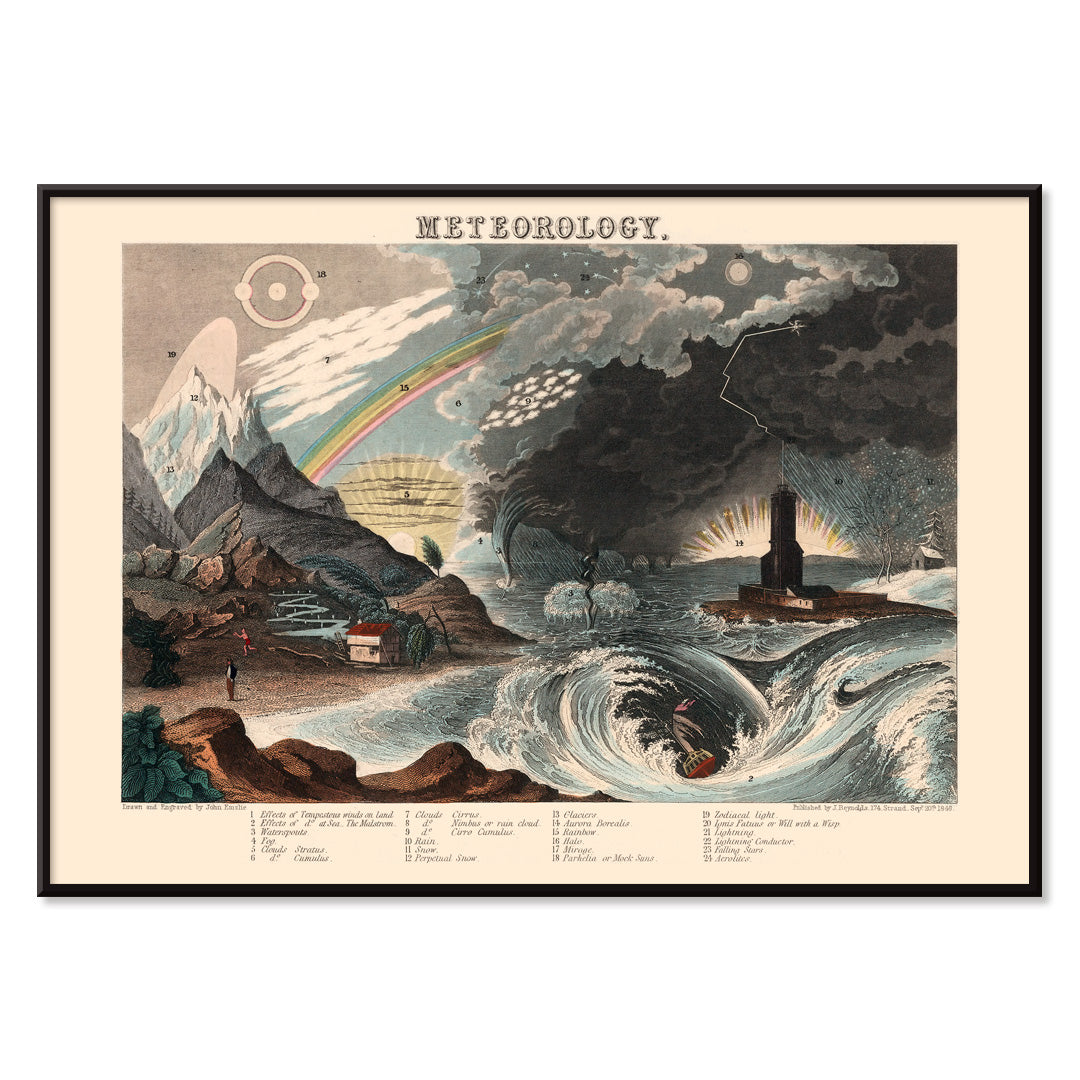 Diagramme météorologique Canvas Print