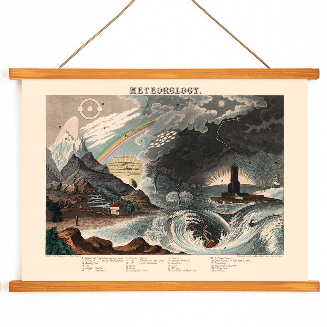 Diagramme météorologique Canvas Print