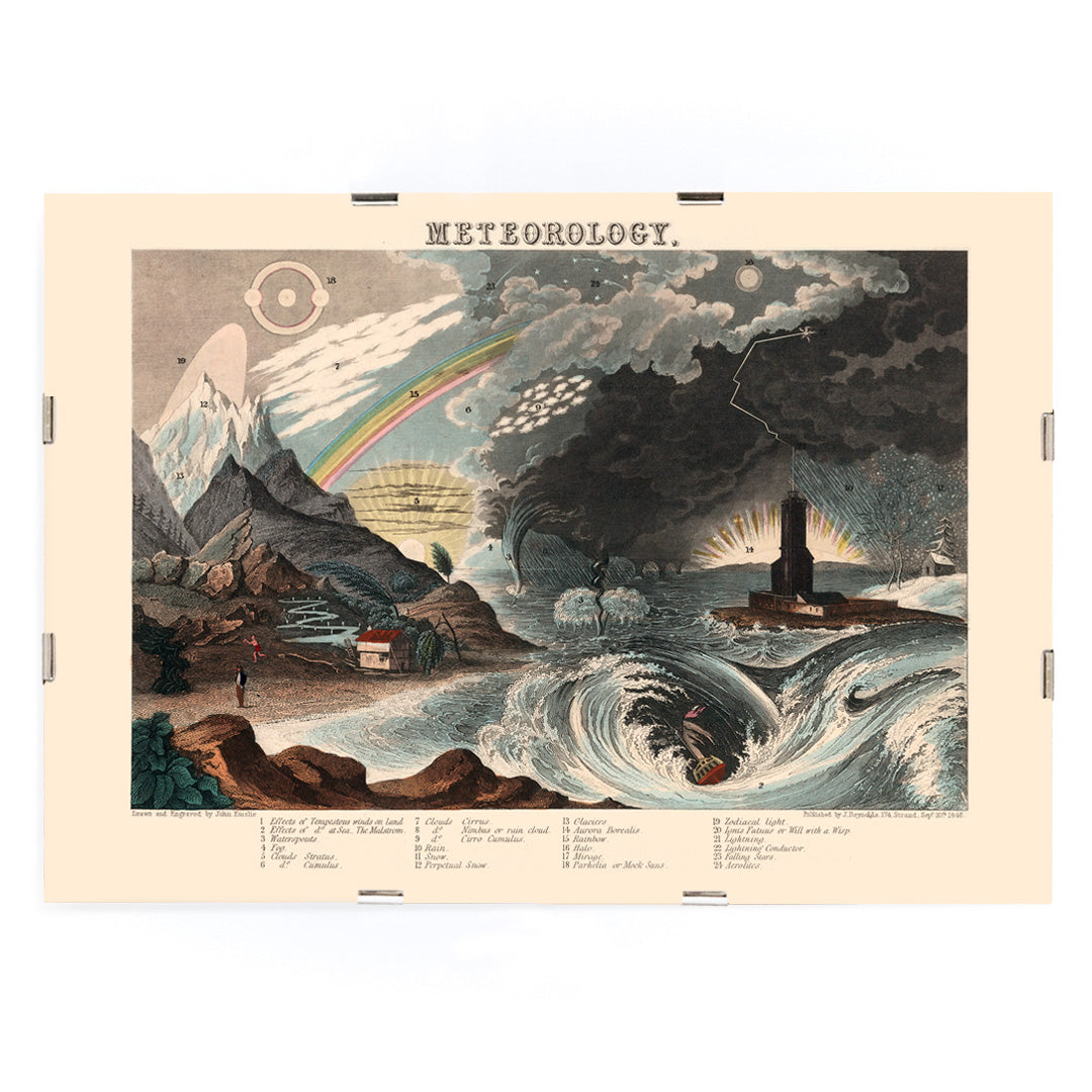 Diagramme météorologique Canvas Print