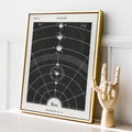 Diagramme no.5 Poster by Moryarty - Oil Painting canvas print
