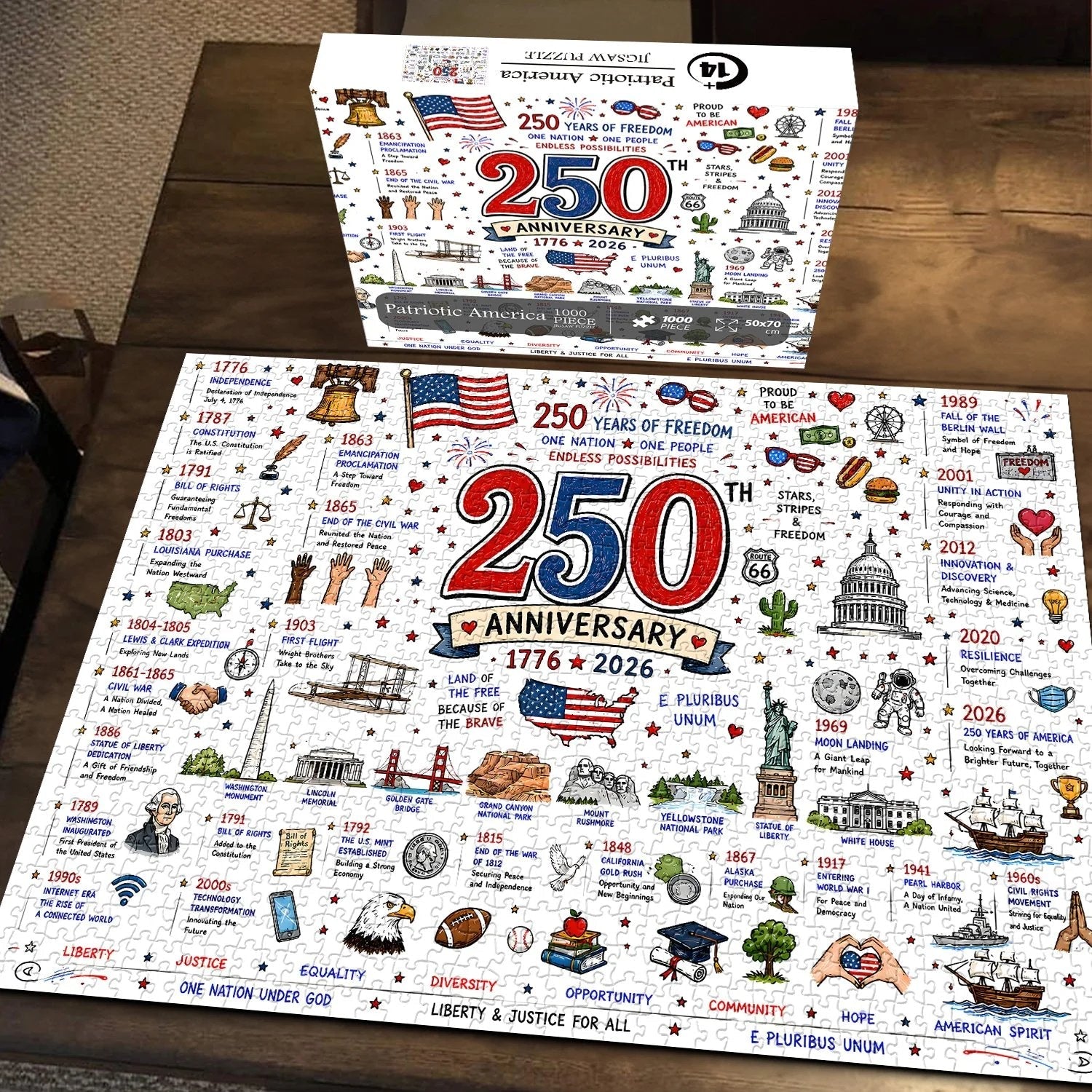 Patriotic America Jigsaw Puzzle 1000 Pieces