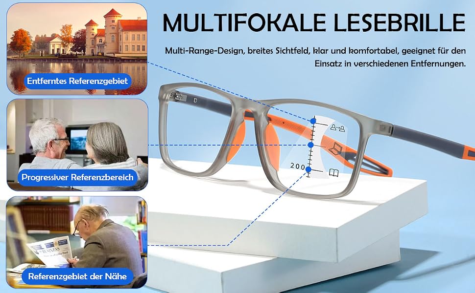 🔥Clearance Sale 49% OFF🏆👓Multifocal Glasses| For Presbyopia — No more switching!📚✨