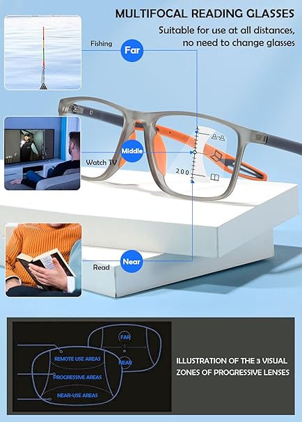 🔥Clearance Sale 49% OFF🏆👓Multifocal Glasses| For Presbyopia — No more switching!📚✨