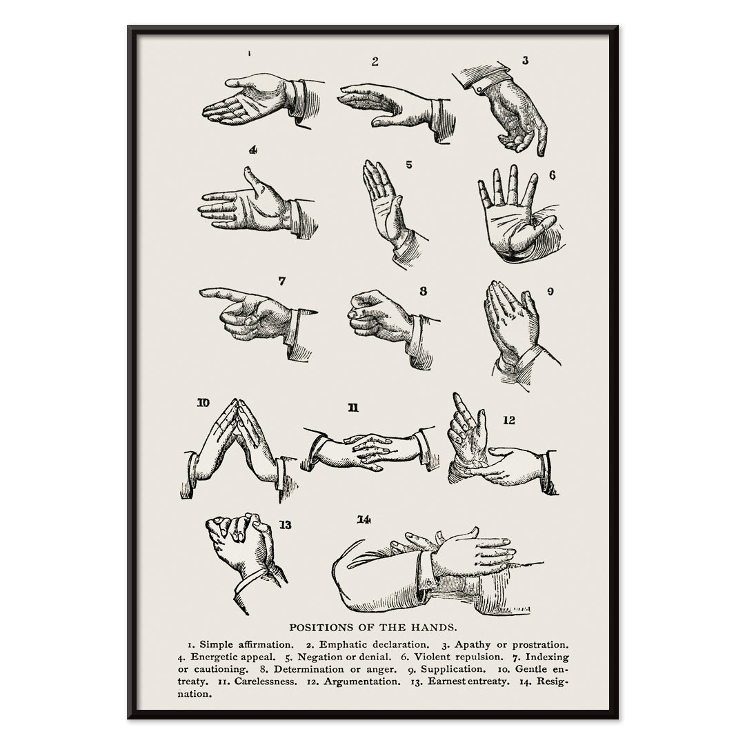 Positions des mains Canvas Print
