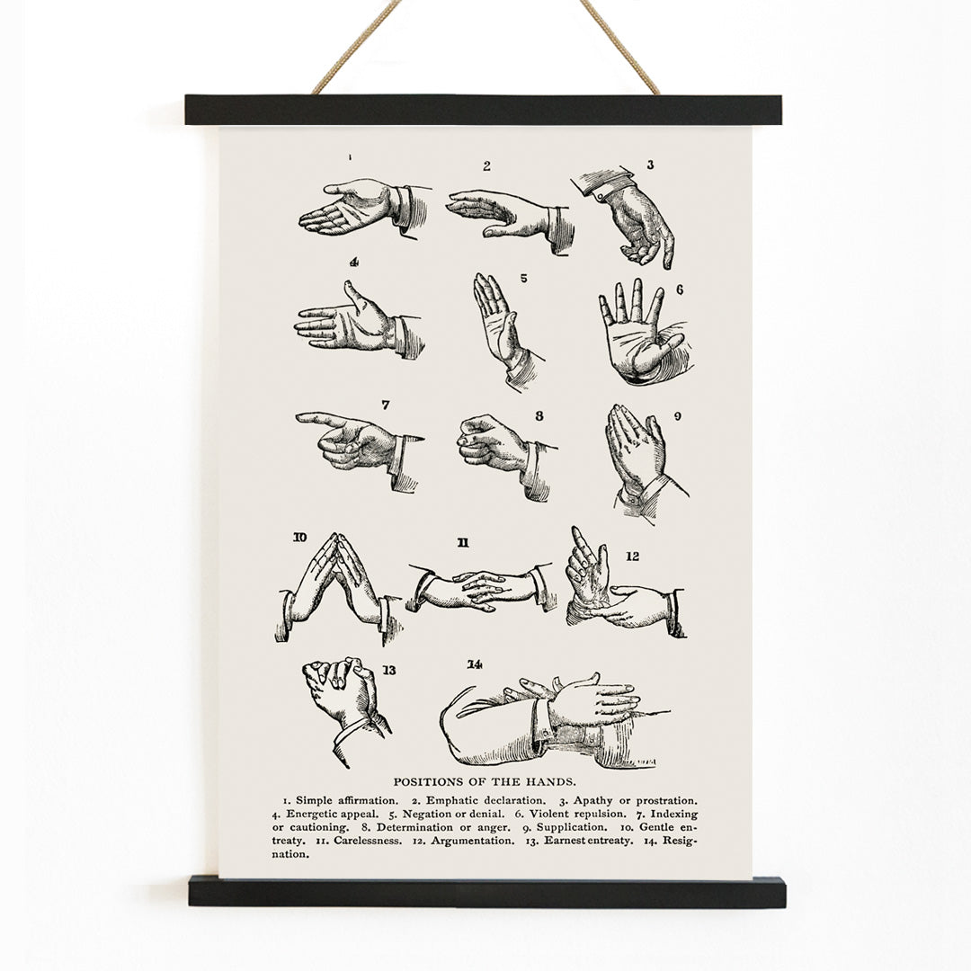 Positions des mains Canvas Print