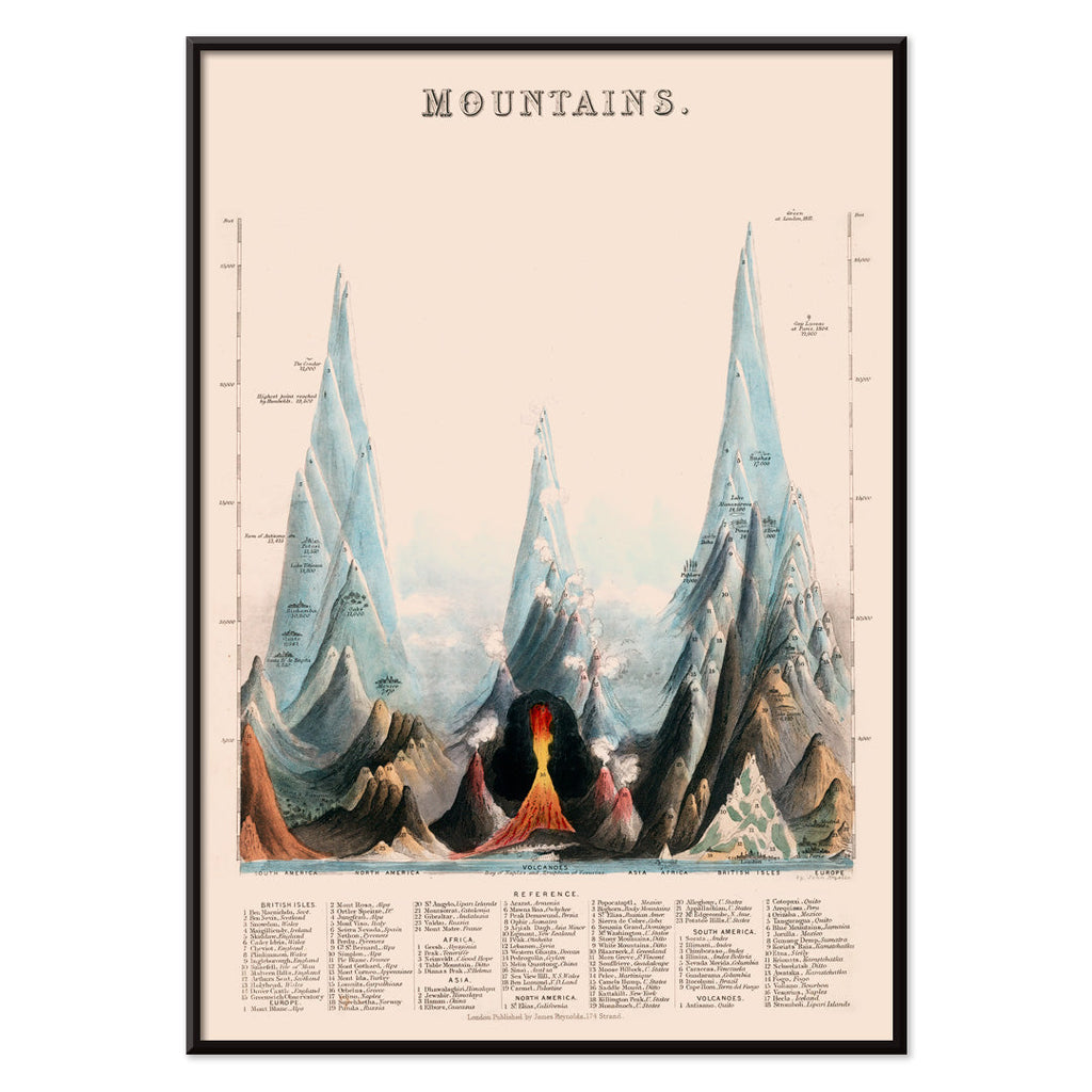 Montagnes Canvas Print