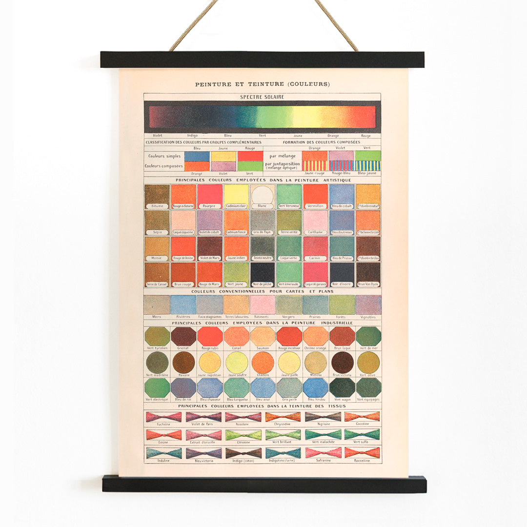 Peinture et Teinture Canvas Print