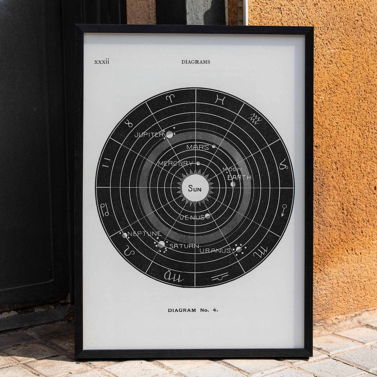 Diagramme n4 Poster by Moryarty - Oil Painting canvas print