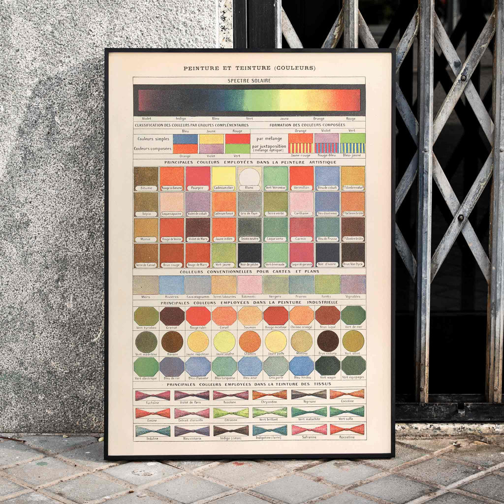 Peinture et Teinture Canvas Print