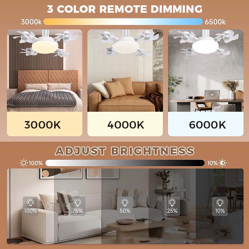 🌀New E27 Socket Ceiling Fan Light – 2‑in‑1 Silent LED Fan with Remote Control